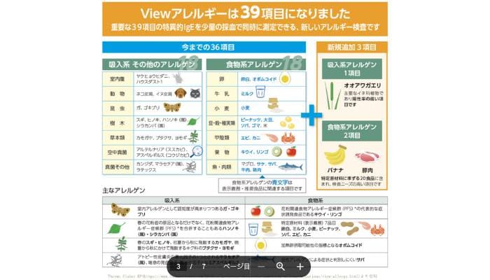 Viewアレルギー検査で検出可能な39項目のアレルゲン一覧表。従来の36項目と新たに追加された3項目が含まれています。