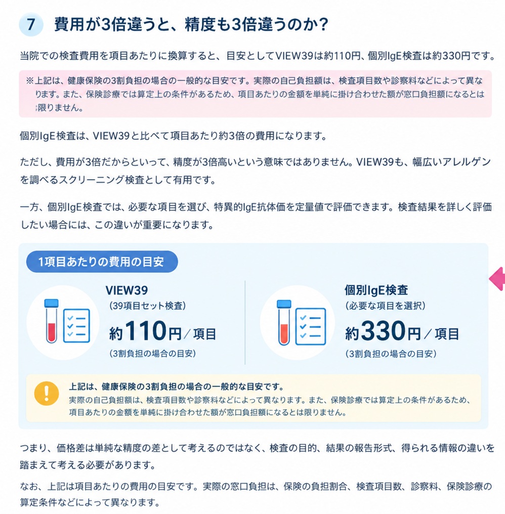 VIEW39と個別IgE検査の項目あたりの費用の目安。VIEW39は約110円、個別IgE検査は約330円